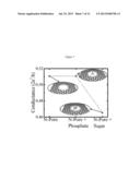 CURRENT-CARRYING NANOWIRE HAVING A NANOPORE FOR HIGH-SENSITIVITY DETECTION     AND ANALYSIS OF BIOMOLECULES diagram and image