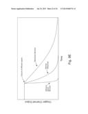 SENSOR INTERROGATION diagram and image