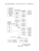 SENSOR INTERROGATION diagram and image