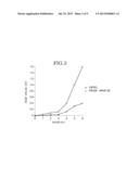 COOKING-OIL DEGRADATION PREVENTER AND COOKING-OIL DEGRADATION PREVENTION     METHOD diagram and image