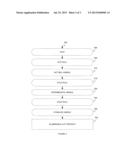 USED BEVERAGE CONTAINER ALUMINUM COMPOSITION AND METHOD diagram and image