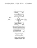 METHOD AND APPARATUS FOR PROVISIONING A DEVICE diagram and image