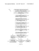 ACQUIRING INFORMATION DYNAMICALLY REGARDING A HARDWARE COMPONENT IN THE     CLOUD COMPUTING SYSTEM WHILE ON THE FLOOR OF THE DATA CENTER diagram and image