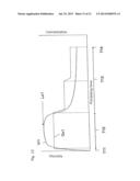 SHEARING DISPERSER, CIRCULATION-TYPE DISPERSING SYSTEM, AND     CIRCULATION-TYPE DISPERSING METHOD diagram and image