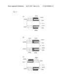 CORE FOR WIRE-WOUND COMPONENT AND MANUFACTURING METHOD THEREOF AND     WIRE-WOUND COMPONENT MADE THEREWITH diagram and image