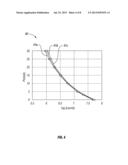 WELL-LOGGING APPARATUS INCLUDING AZIMUTHALLY SPACED RADIATION DETECTORS diagram and image