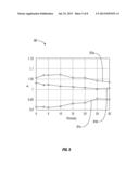 WELL-LOGGING APPARATUS INCLUDING AZIMUTHALLY SPACED RADIATION DETECTORS diagram and image