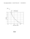 WELL-LOGGING APPARATUS INCLUDING AZIMUTHALLY SPACED RADIATION DETECTORS diagram and image