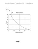 WELL-LOGGING APPARATUS INCLUDING AZIMUTHALLY SPACED RADIATION DETECTORS diagram and image