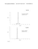 PERIODIC FIELD DIFFERENTIAL MOBILITY ANALYZER diagram and image