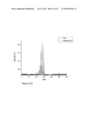 PERIODIC FIELD DIFFERENTIAL MOBILITY ANALYZER diagram and image