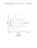 Multireflection Time-of-flight Mass Spectrometer diagram and image