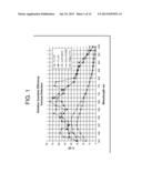 QUANTUM DOT DIGITAL RADIOGRAPHIC DETECTION SYSTEM diagram and image