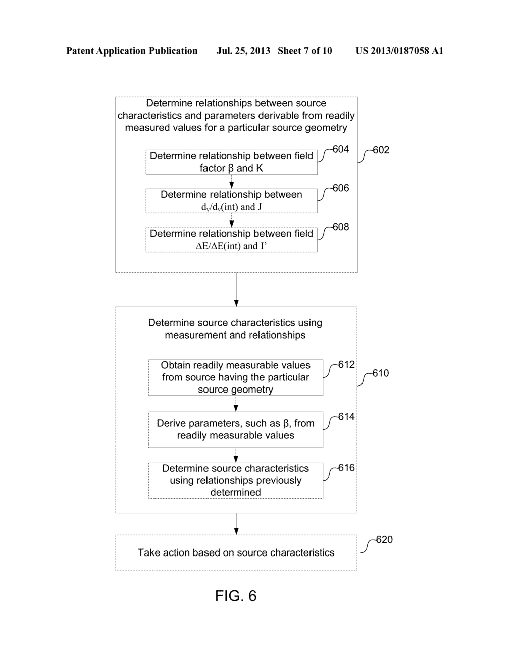 Determination of Emission Parameters from Field Emission Sources - diagram, schematic, and image 08