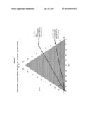 HEAT TRANSFER COMPOSITIONS diagram and image