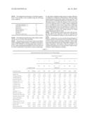 HEAT TRANSFER COMPOSITIONS diagram and image