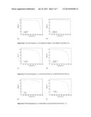 CARBON PARTICLES COATED WITH POLYMER FILMS, METHODS FOR THEIR PRODUCTION     AND USES THEREOF diagram and image