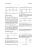 CARBON PARTICLES COATED WITH POLYMER FILMS, METHODS FOR THEIR PRODUCTION     AND USES THEREOF diagram and image