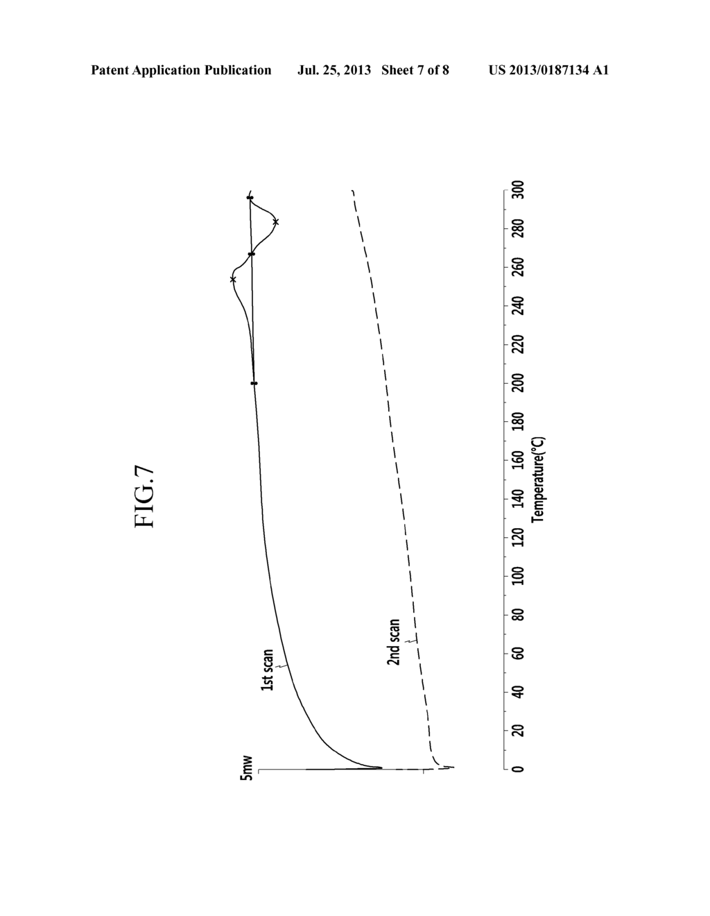 ORGANIC ELECTRONIC DEVICE - diagram, schematic, and image 08