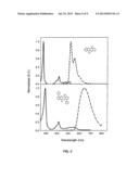 SYNTHESIS OF AZA-ACENES AS NOVEL N-TYPE MATERIALS FOR ORGANIC ELECTRONICS diagram and image