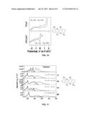 SYNTHESIS OF AZA-ACENES AS NOVEL N-TYPE MATERIALS FOR ORGANIC ELECTRONICS diagram and image