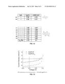 SYNTHESIS OF AZA-ACENES AS NOVEL N-TYPE MATERIALS FOR ORGANIC ELECTRONICS diagram and image