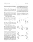 AROMATIC AMINE DERIVATIVE AND ORGANIC ELECTROLUMINESCENCE DEVICE USING THE     SAME diagram and image