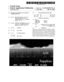 METHOD FOR PRODUCING ALUMINUM NITRIDE CRYSTALS diagram and image