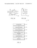 LIGHT-EMITTING DIES INCORPORATING WAVELENGTH-CONVERSION MATERIALS AND     RELATED METHODS diagram and image