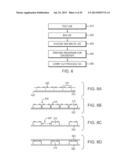 LIGHT-EMITTING DIES INCORPORATING WAVELENGTH-CONVERSION MATERIALS AND     RELATED METHODS diagram and image