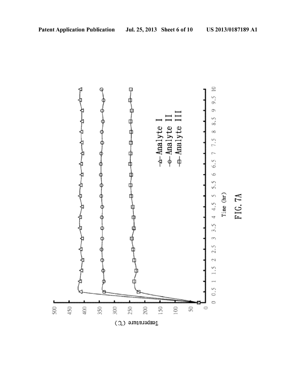 HEAT SINK BIMETALLIC PILLAR BUMP AND THE LED HAVING THE SAME - diagram, schematic, and image 07