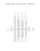 COMPOSITE DUMMY GATE WITH CONFORMAL POLYSILICON LAYER FOR FINFET DEVICE diagram and image