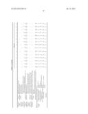 RESIN COMPACT, METHOD FOR PRODUCING RESIN COMPACT, RESIN COMPOSITION,     METHOD FOR PRODUCING RESIN COMPOSITION AND ELECTRONIC COMPONENT DEVICE diagram and image