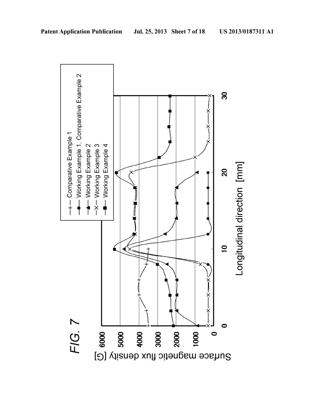 METHOD OF MANUFACTURING CYLINDRICAL BONDED MAGNET AND MANUFACTURING     EQUIPMENT FOR CYLINDRICAL BONDED MAGNET - diagram, schematic, and image 08