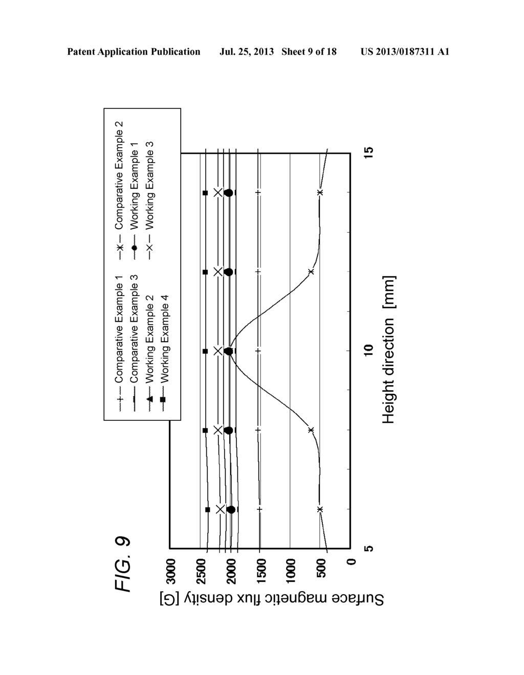 METHOD OF MANUFACTURING CYLINDRICAL BONDED MAGNET AND MANUFACTURING     EQUIPMENT FOR CYLINDRICAL BONDED MAGNET - diagram, schematic, and image 10