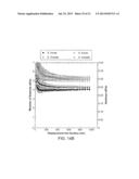 Controlling Crystalline Morphology of a Bioabsorbable Stent diagram and image