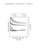 Controlling Crystalline Morphology of a Bioabsorbable Stent diagram and image