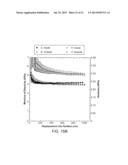 Controlling Crystalline Morphology of a Bioabsorbable Stent diagram and image