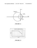 METHOD OF OPERATING A WIND TURBINE, WIND TURBINE, WIND TURBINE CONTROLLING     SYSTEM, AND PROCESSING SYSTEM diagram and image