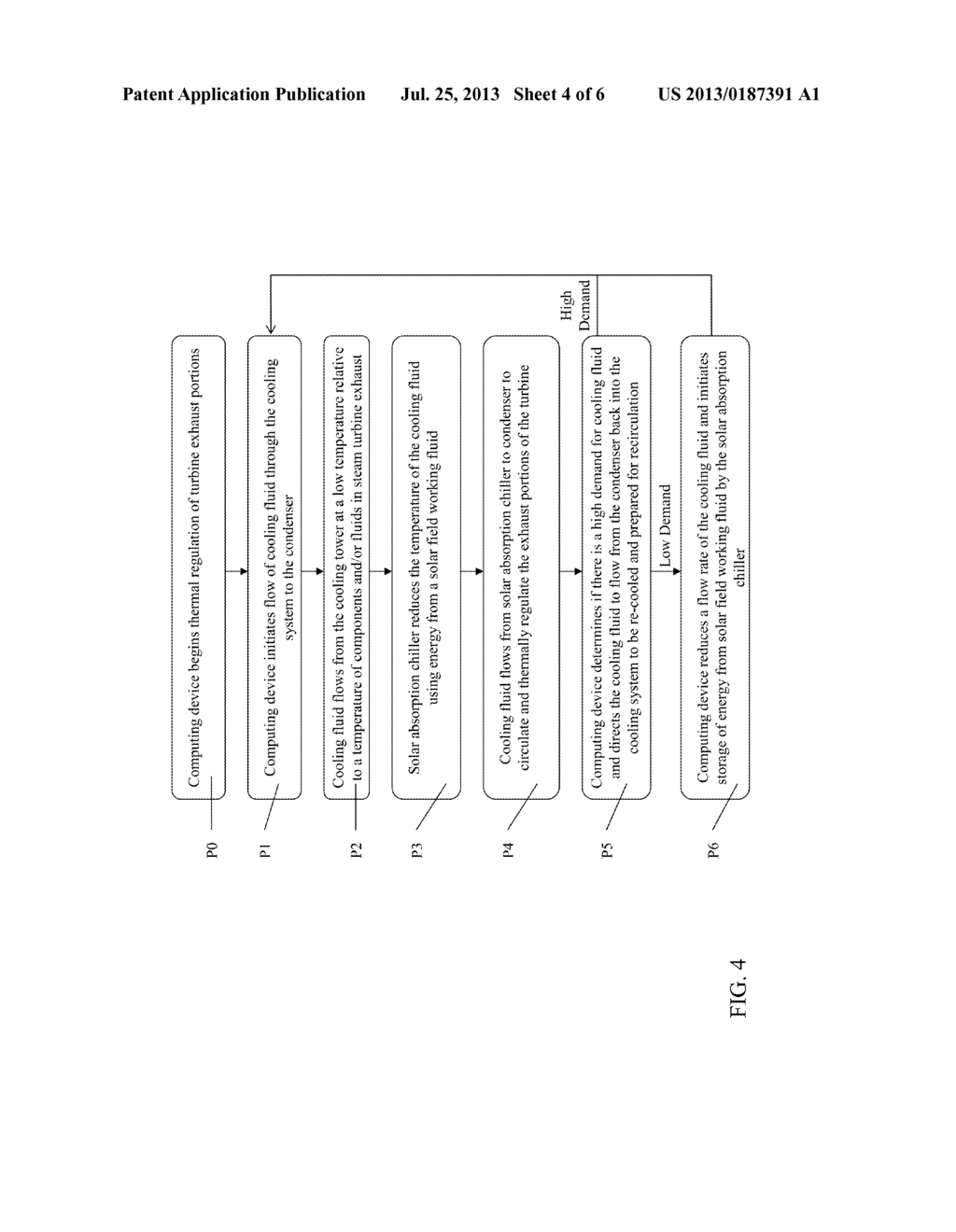 CONDENSER COOLING SYSTEM AND METHOD INCLUDING SOLAR ABSORPTION CHILLER - diagram, schematic, and image 05