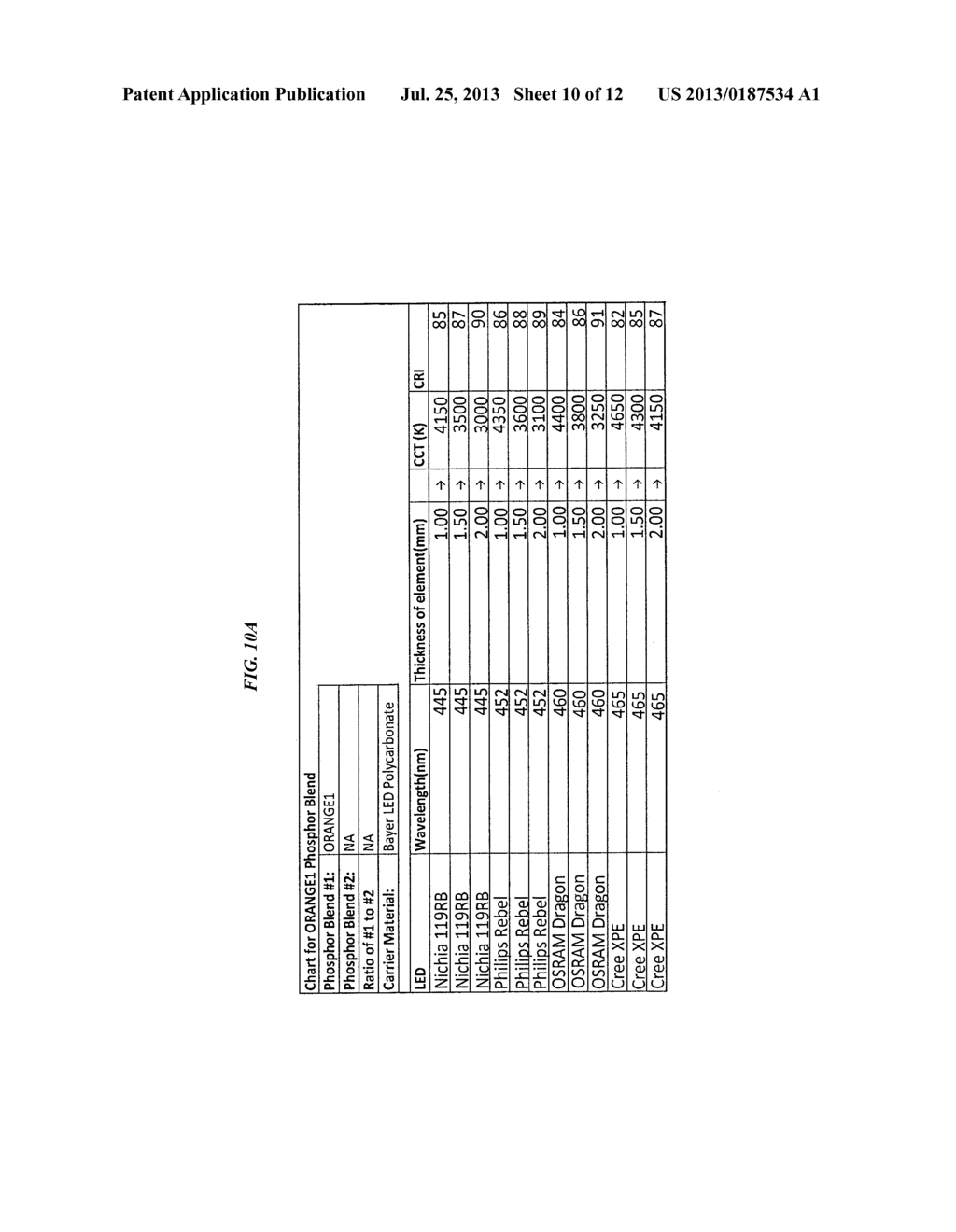 PHOSPHORIZED KERNELS FOR REMOTE PHOSPHOR LED - diagram, schematic, and image 11
