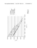 Light-emitting arrangement with organic phosphor diagram and image