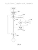 Light Harvesting diagram and image