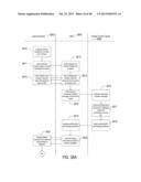 Light Harvesting diagram and image