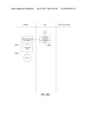 Light Harvesting diagram and image