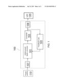 Power Supply Circuit for Driving Light Emitting Diode diagram and image