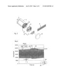 Method and arrangement for determining the dynamic state of an electric     motor diagram and image