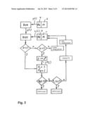 Method and arrangement for determining the dynamic state of an electric     motor diagram and image