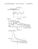 CONTROL DEVICE diagram and image