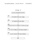 CONTROL DEVICE FOR ELECTRIC MOTOR DRIVING APPARATUS diagram and image